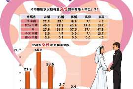 临颍调查取证：夫妻一方私自卖房的行为是否有效